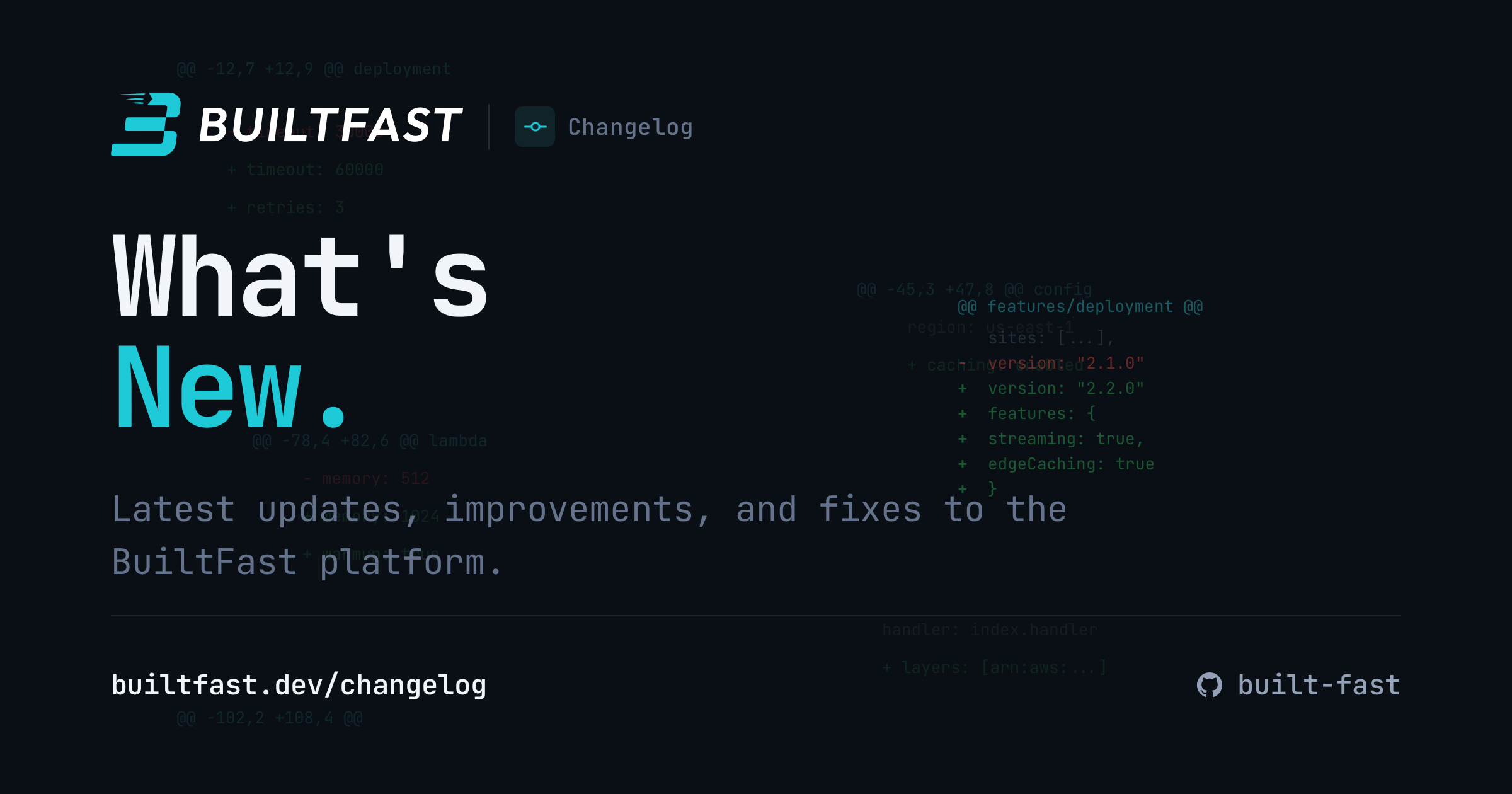 Changelog OpenGraph image